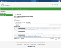 CPD result overview by files