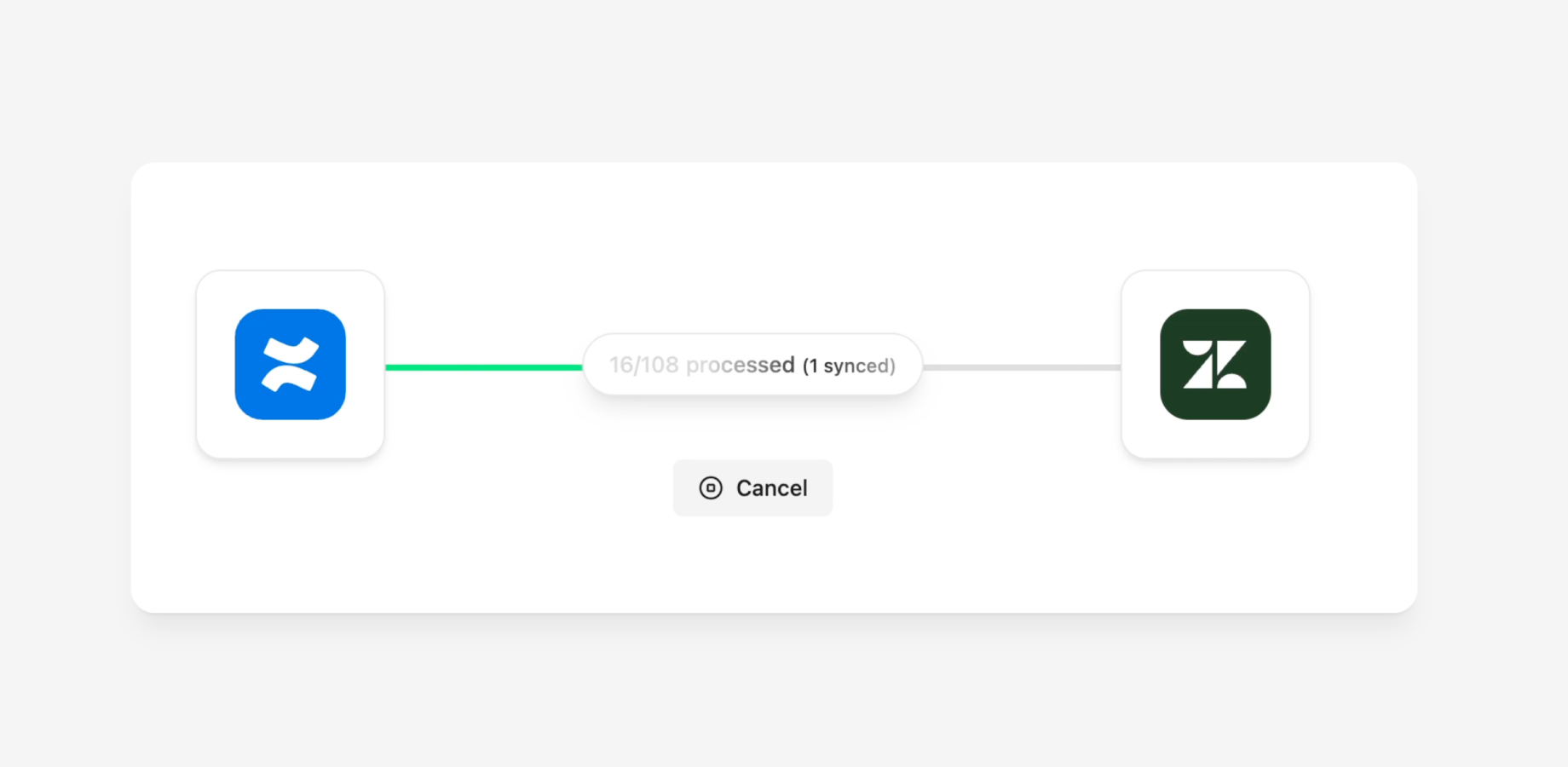 Update a page in Confluence and it is live in Zendesk instantly.