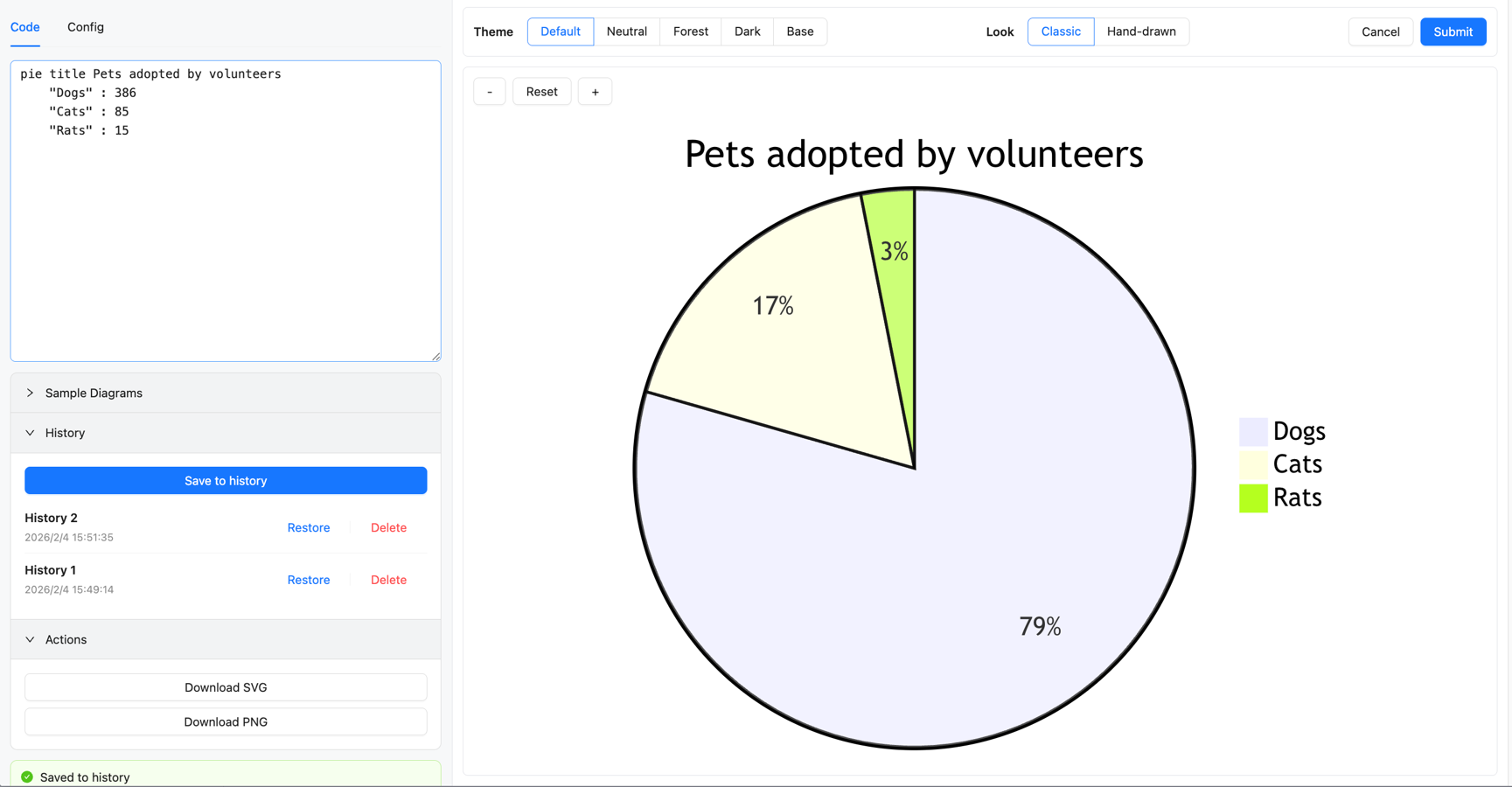 Save, Restore, and Export Your Diagrams