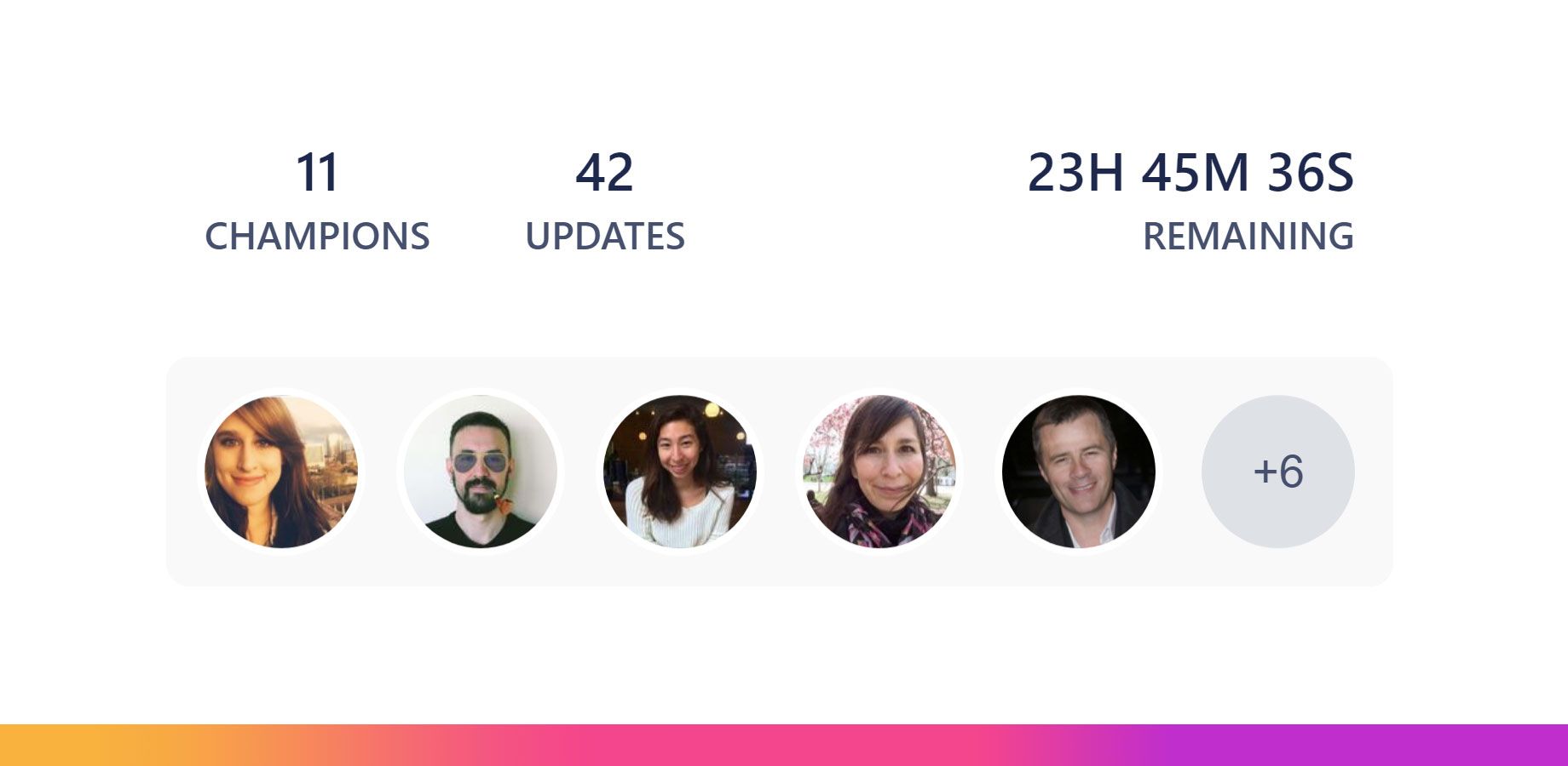 Update together with live team recognition