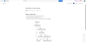 A runbook decision flow drawn from Graphviz DOT, right in the page.