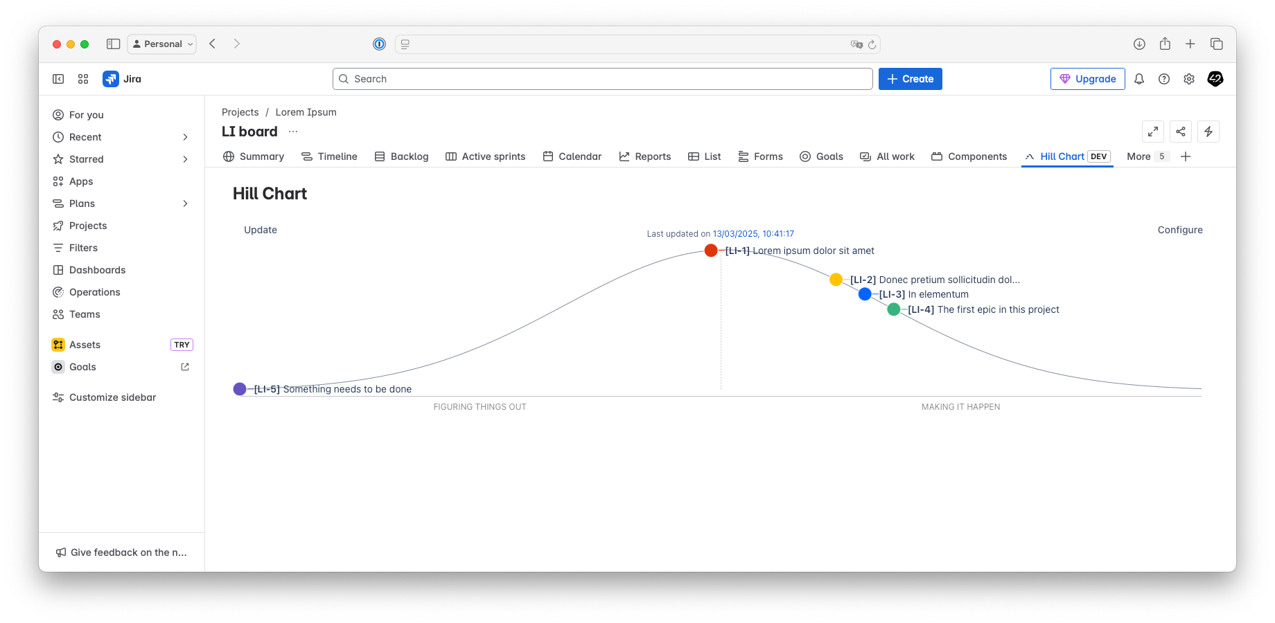 Dots climbing the Hill Chart