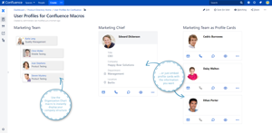 Highly customizible Confluence Macros to get the most out of your user profiles