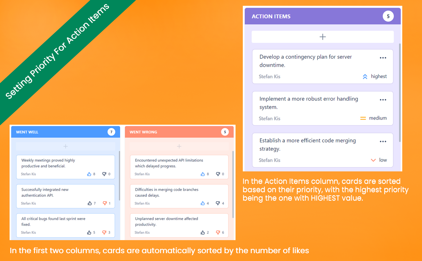 Prioritized Action Items and Feedback Optimization