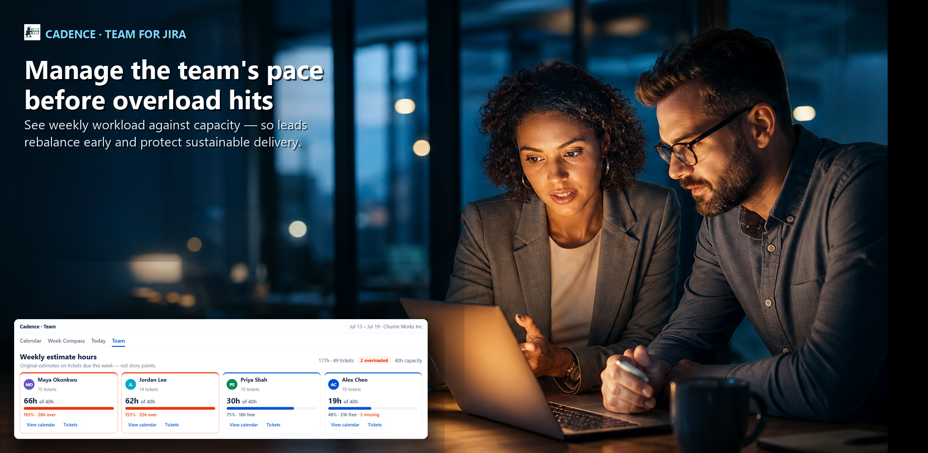 Team Lead view over a coaching moment: overloaded people in red, free capacity in blue—manage pace from real Jira estimates