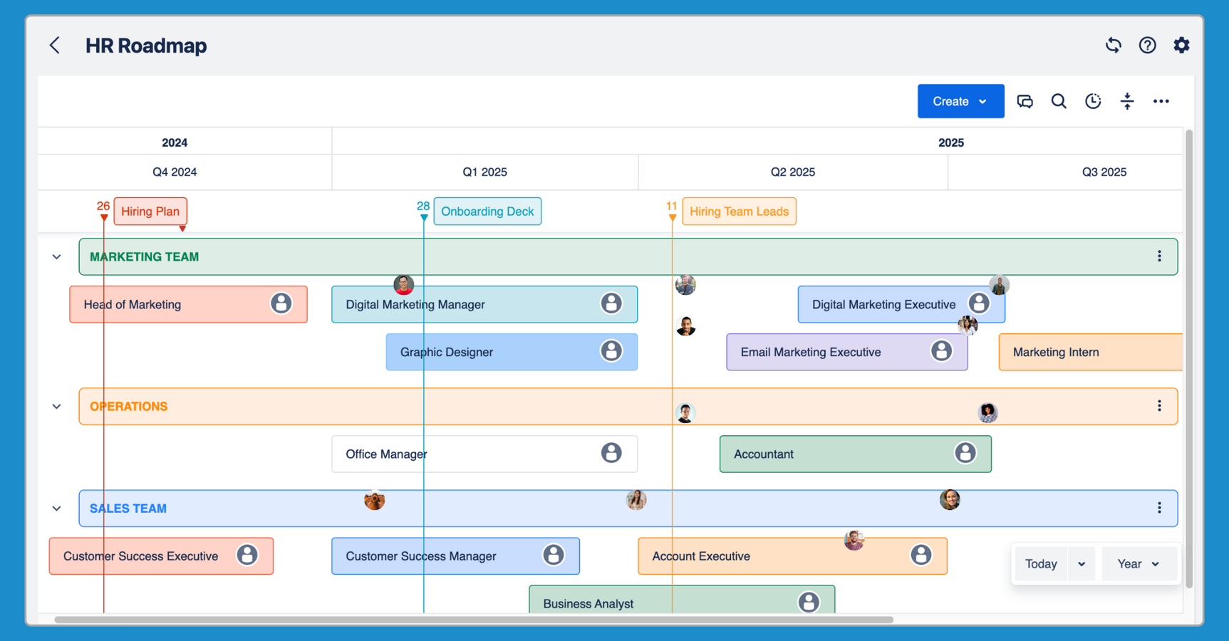 Plan for every team and make documentation on Confluence interactive.