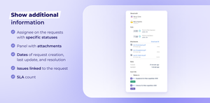 Display additional information: assignees, attachments, linked issues, and more