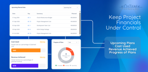 Keep Project Financials Under Control