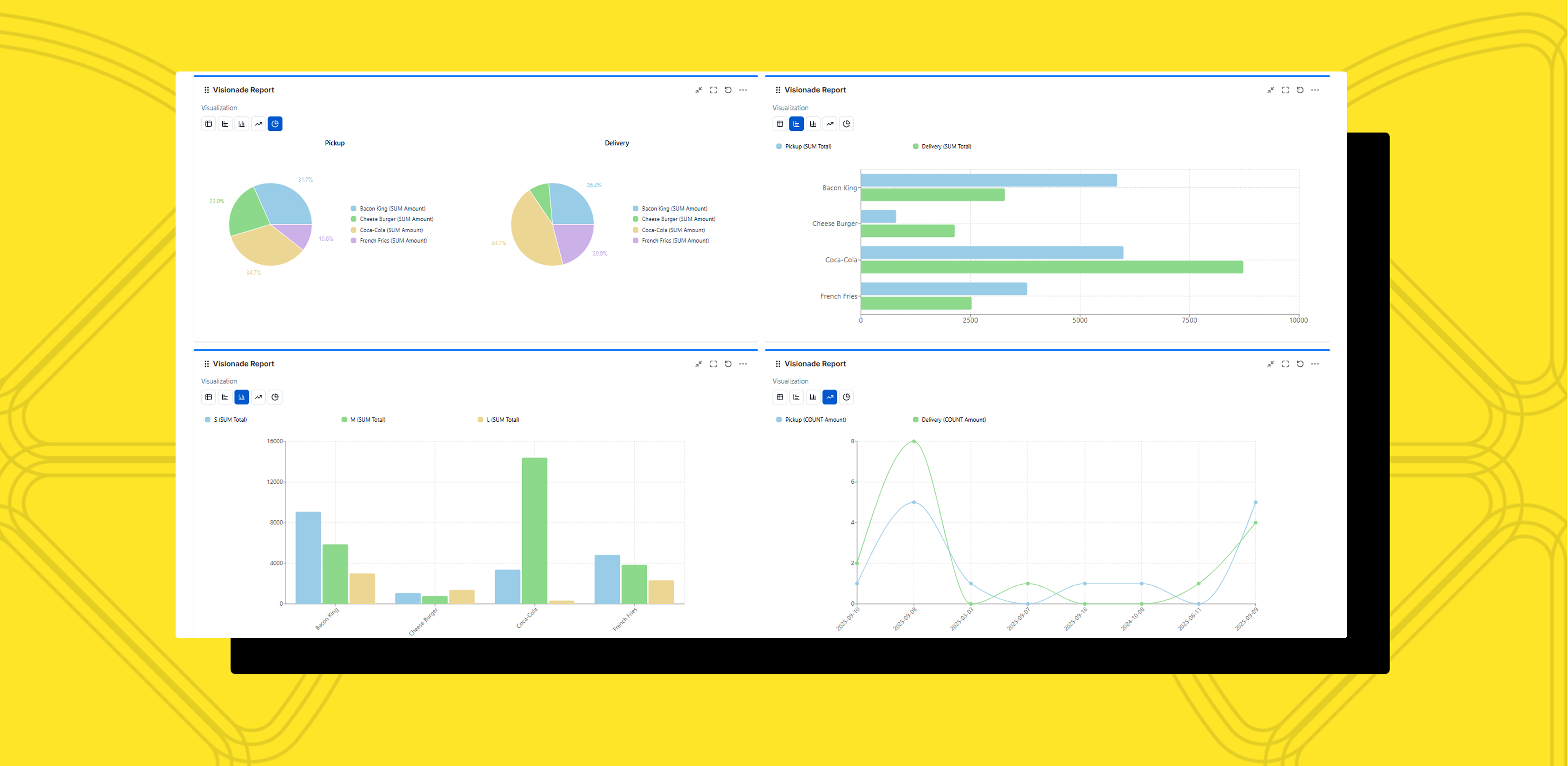 Visionade: Reports, Dashboards, Graphs, and Charts for Jira | Atlassian ...