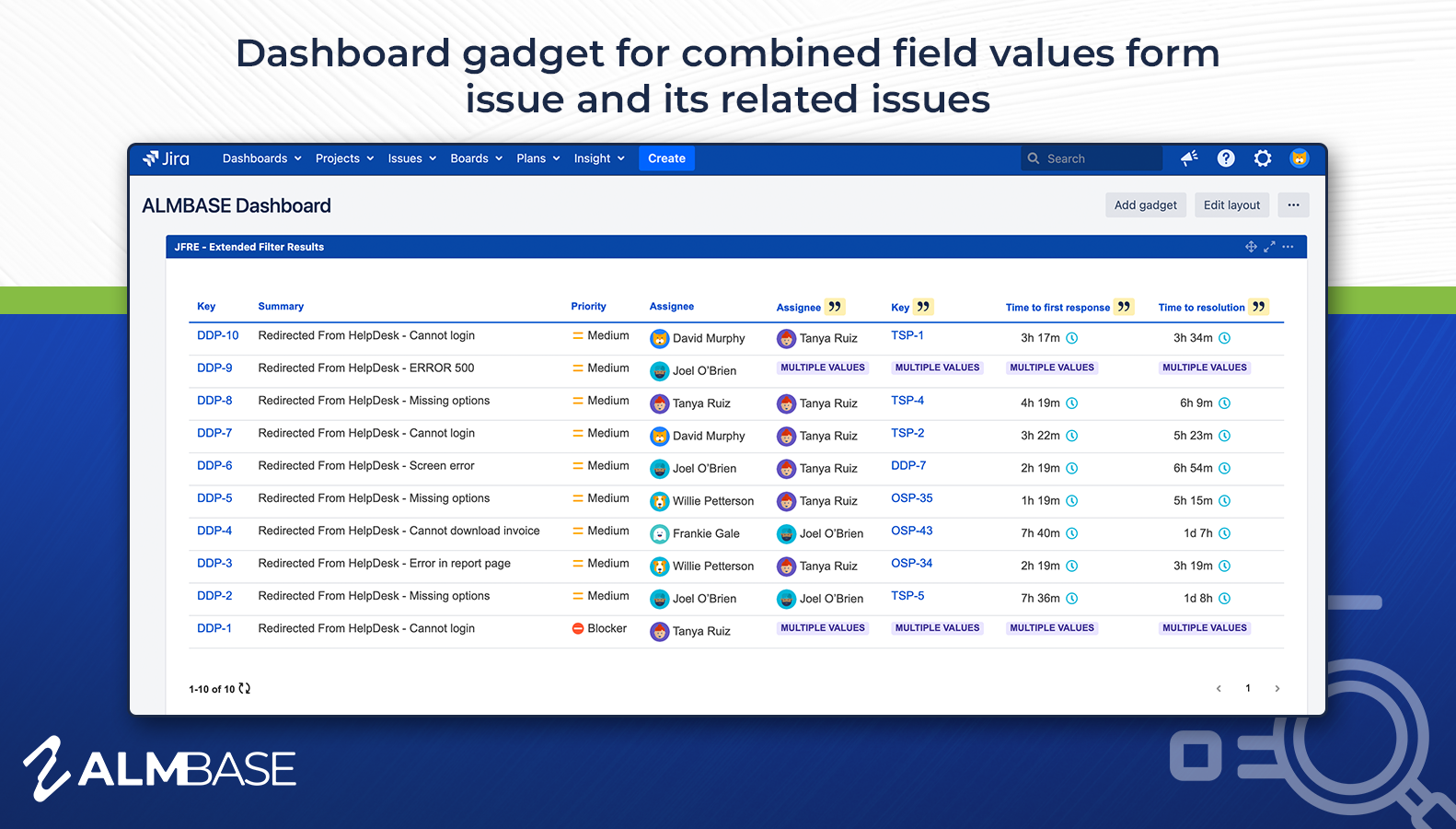 Display combined field values in your dashboard