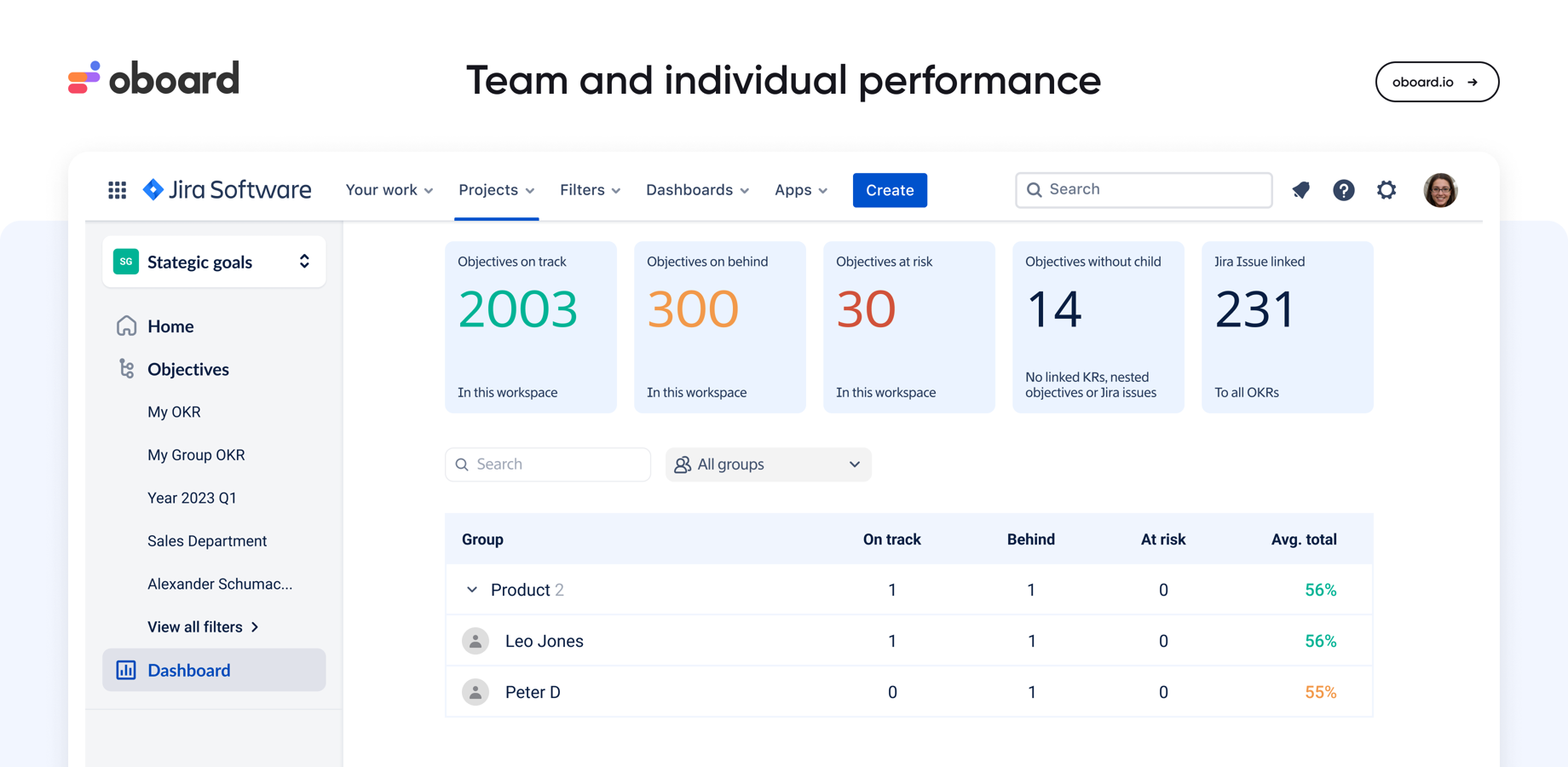 OKR for Jira