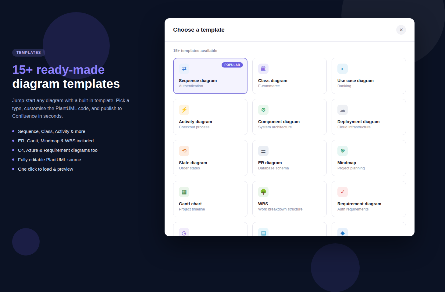 PlantUML Diagrams for Confluence