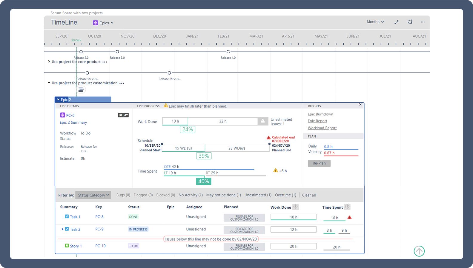 Get forecasts for completion dates, possible delays and act on time with Project TimeLine early warnings.