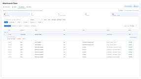 Audit log with event filters, status tracking, and detailed records of scans and configuration changes.