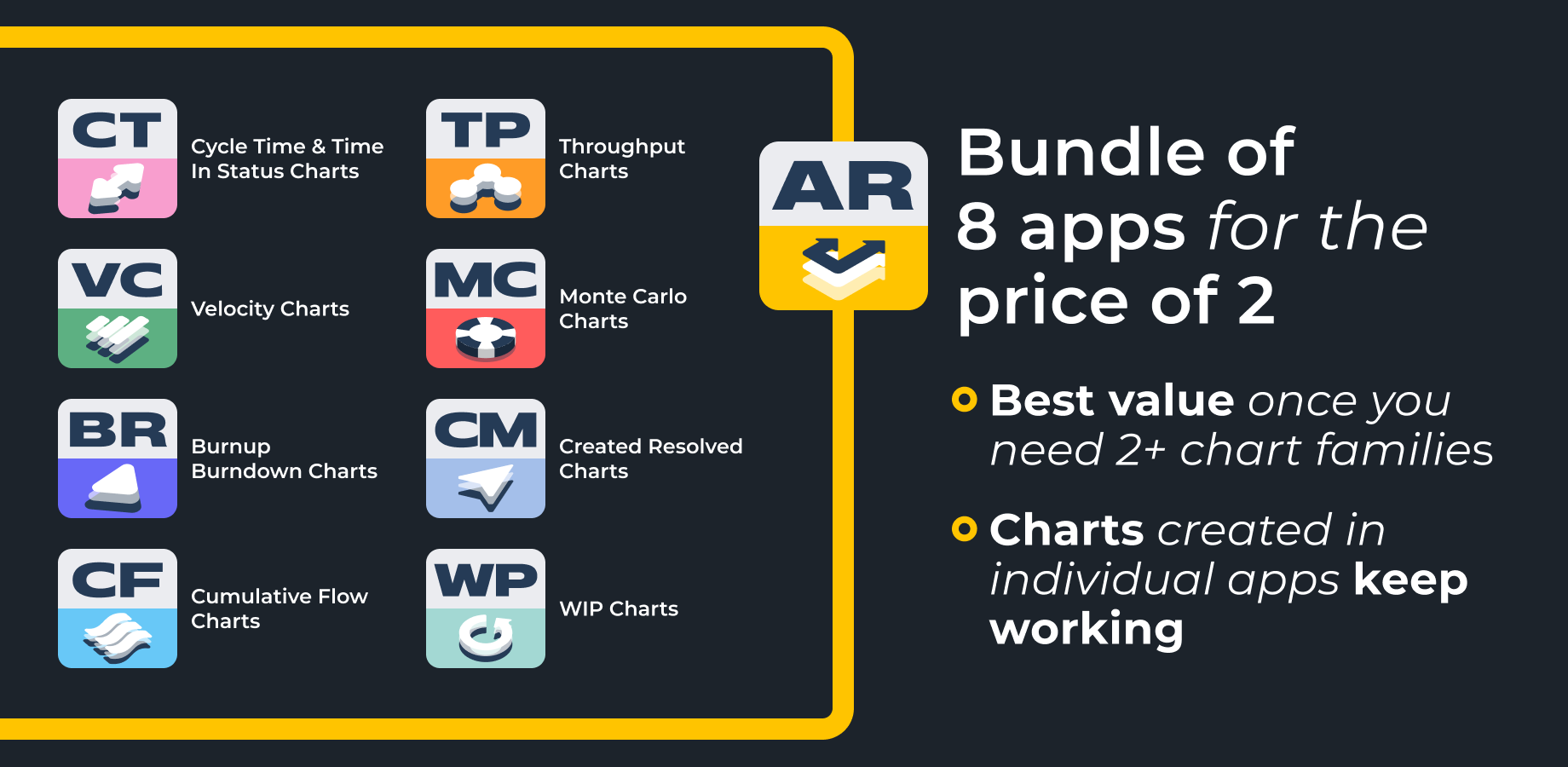 Get the full Agile reporting in one subscription