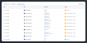 User Activity Audit Log app with generated results - aggregated view