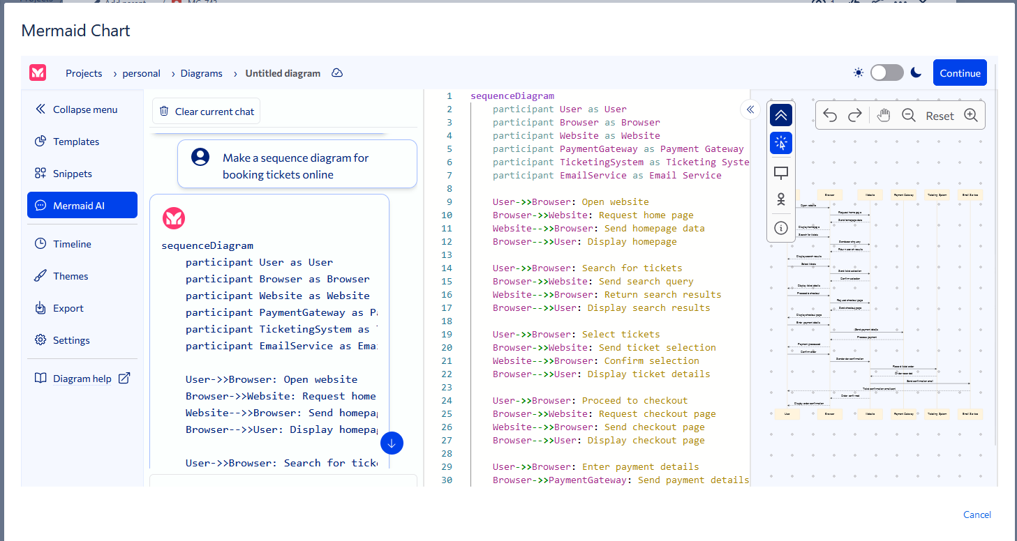 Quickly generate Mermaid diagrams with our AI Chat