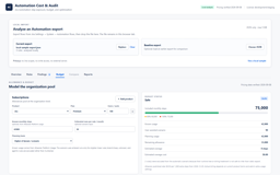 Budget planning with known Platform Usage, allowance thresholds, scenario coverage, and estimated extra-usage exposure