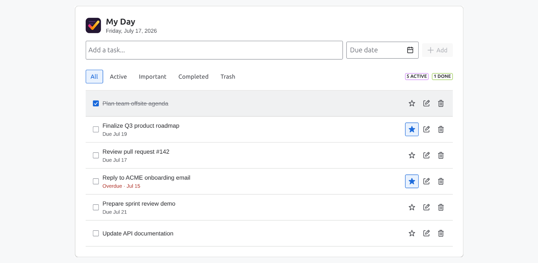 "My Day" view with tasks, due dates and the All / Active / Important / Completed / Trash filters.