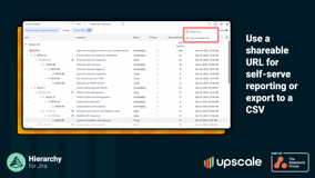 Share your custom hierarchy or timeline view with a shareable URL or Confluence embed for self-serve reporting, or export to CSV or PNG snapshot.