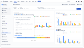 Focus Dashboard: Activity Trends - How to read this chart tooltip