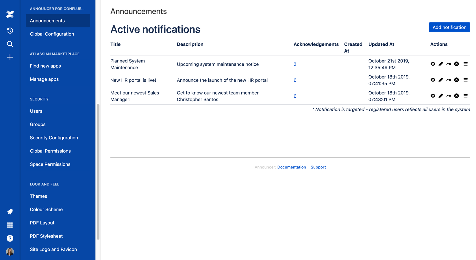 Track acknowledgments at a glance or in detail
