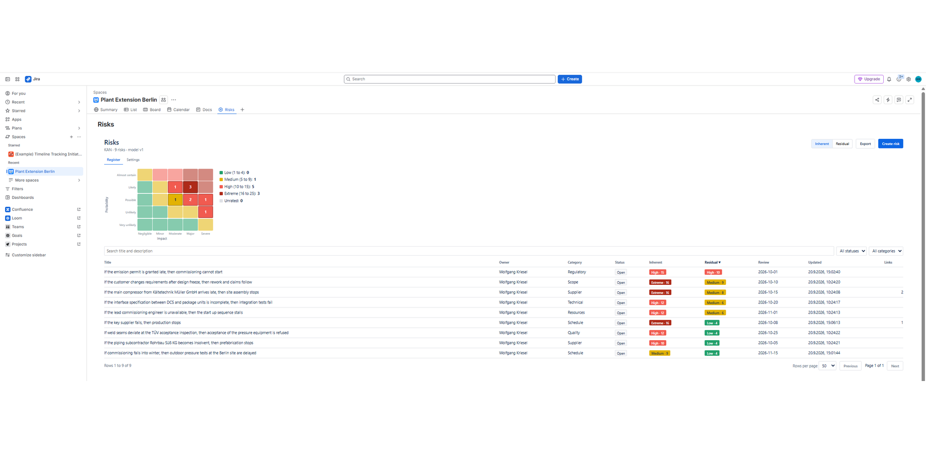 The register with the inherent heatmap and the risk table.