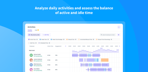 Analyze daily activities and assess the balance of active and idle time