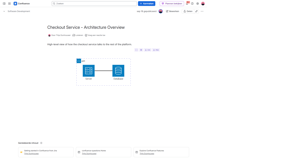 Readers see the diagram on the page, not a code block.