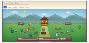 Team Village brings one Traveling Troll per teammate into a shared cross-project scene. Representative demo data.