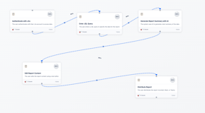 Interactive user flow builder with drag-and-drop interface. Map complex user journeys, business processes, and workflows visually. Export      diagrams, analyze bottlenecks, and optimize processes with AI.
