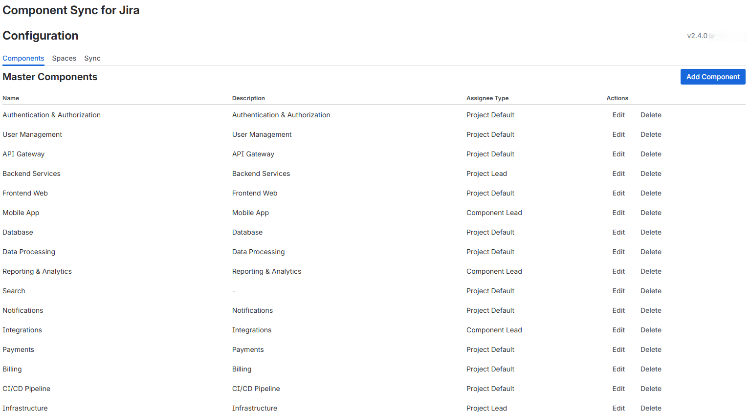 Component Master List