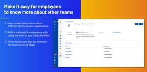 Team profile pages for transparency