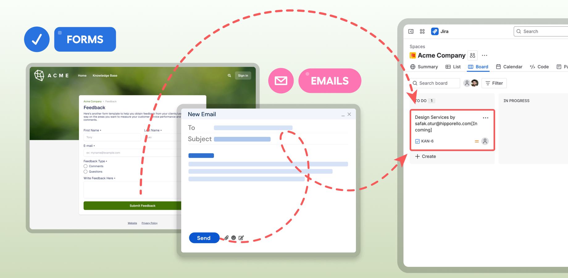 Effortless request intake via forms and email