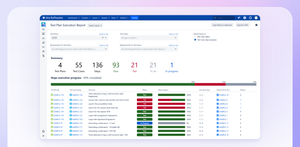Test Plan Execution Report