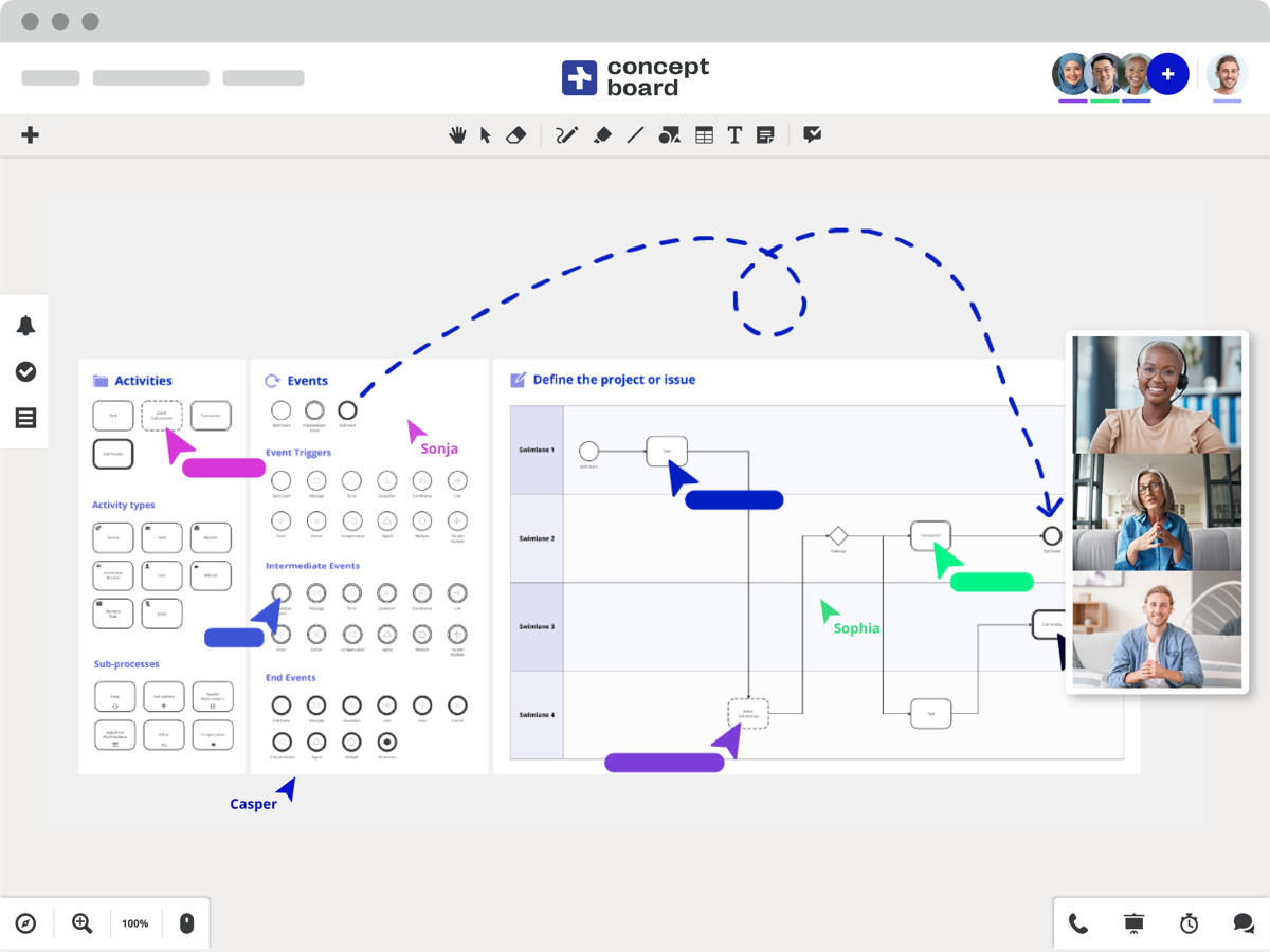 Conceptboard in action 3