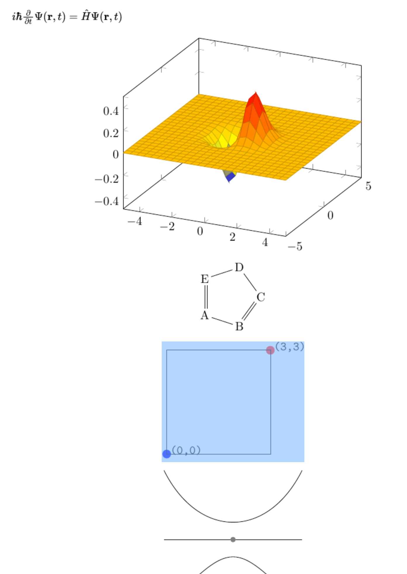 Support complex LaTeX content