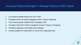 Status Change 2