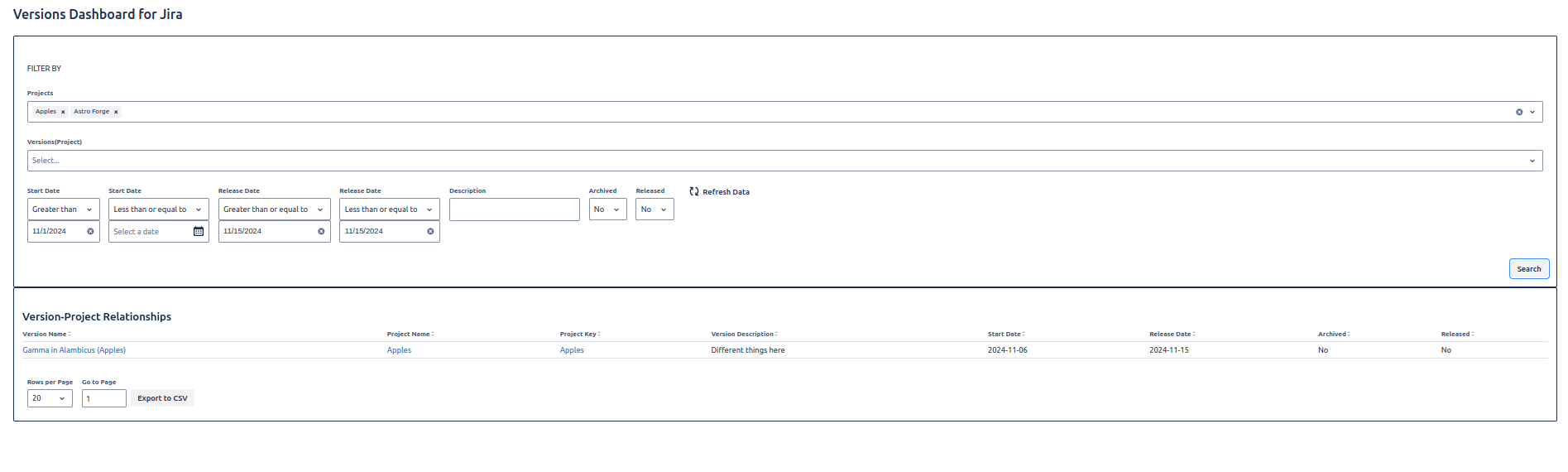 Versions Released on a Specific Day or Date Range