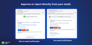 Approve from email