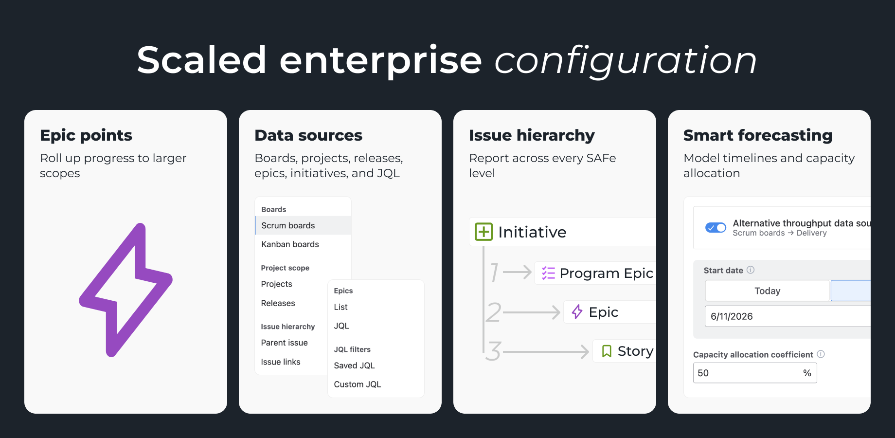 SAFe, Enterprise Agile analytics reports in Jira
