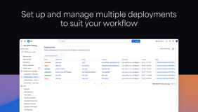 Manage multiple deployments at once. View essential details like deployment name, scope, target site, and admin.