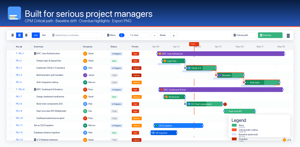 CPM critical path outlined in orange. Save baselines and see drift as faint strips under your bars. Overdue work gets red ! badges.