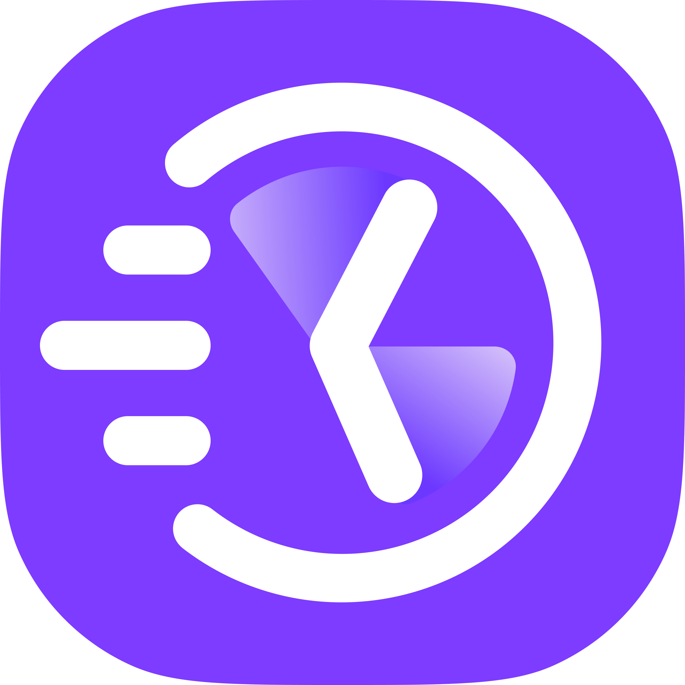 Flow Time Report – Time in Status for Jira Issues