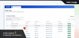 Audit Logging to Maintain Compliance