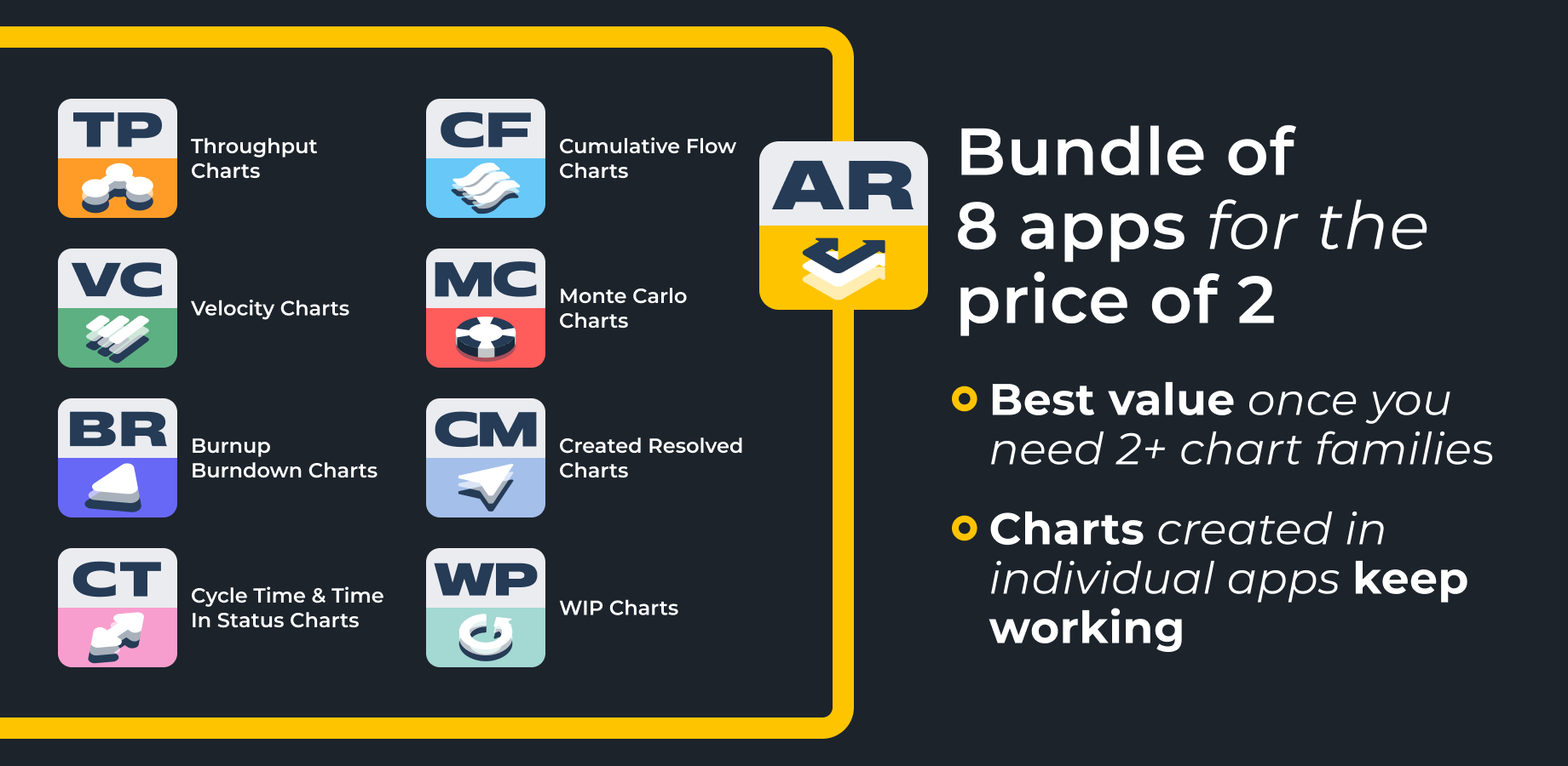 Get the full Agile reporting in one subscription