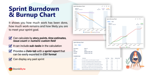 The Sprint Burnup Burndown Chart macro