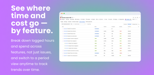 TimeEase Feature Analytics for Jira: track logged hours, cost, and estimate deviation by feature, not just by issue. Built for Jira time tracking, timesheets, and worklog reporting across projects.