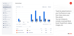 Track the attachments in your Confluence to see how many views your files attract. You can choose to include or exclude Word, Excel, PowerPoint, videos, images, etc.