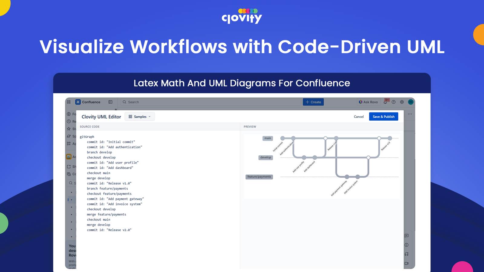 Code-Driven UML in Confluence